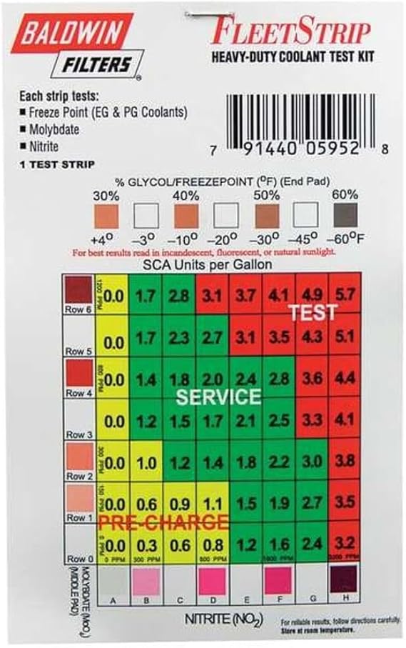 Baldwin Coolant Test Strips (CTK5029-4)